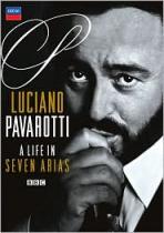 PAVAROTTI LUCIANO