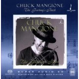 MANGIONE CHUCK