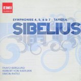 SIBELIUS JEAN