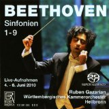 BEETHOVEN LUDWIG VAN