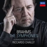 CHAILLY RICCARDO