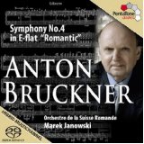 BRUCKNER ANTON