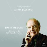 BRUCKNER ANTON