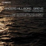 HILLBORG ANDERS