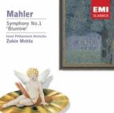 MAHLER GUSTAV