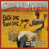 GROUNDATION