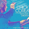 CHICK COREA