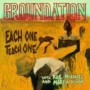 GROUNDATION