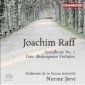 RAFF JOACHIM