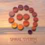 SPIRAL SYSTEM