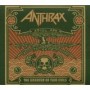 ANTHRAX